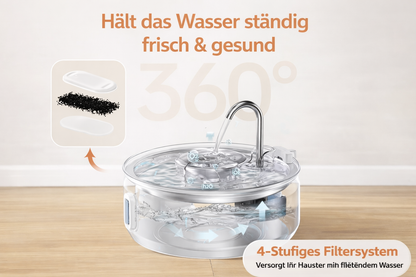 HappyPews® AquaFlow – Stainless Steel Drinking Fountain